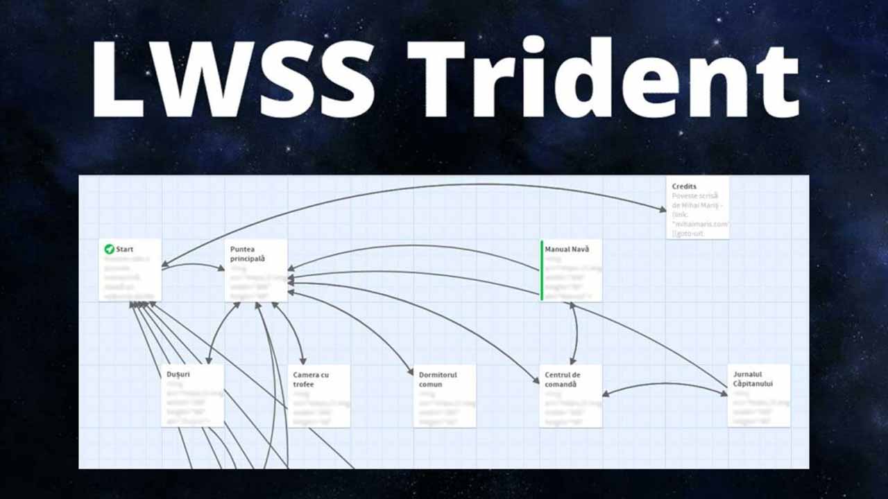 lwss-trident-explained
